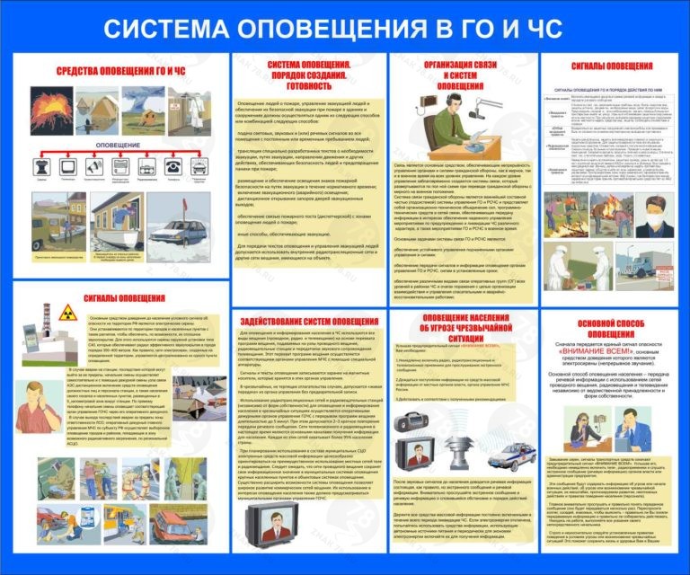 «Система оповещения в ГО и ЧС» | ZNAK78