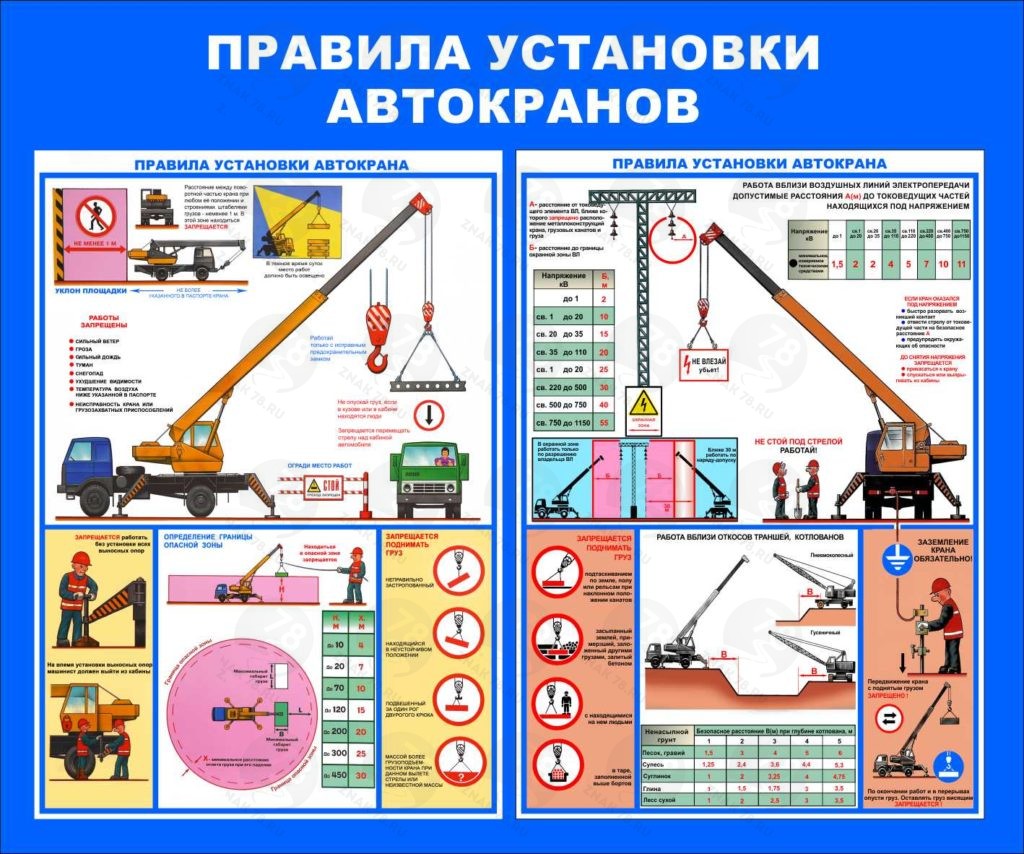 Правила работы с автокраном